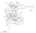 Fig. 04 - Aircraft pneumatic system