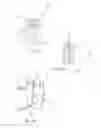 Fig. 05 - Aircraft engine pylon
