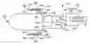 Fig. 01 - Architecture for air data probe power supply control