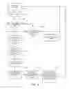 Fig. 11 - Systems and methods for prescription container shipping