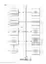 Fig. 12 - Systems and methods for prescription container shipping
