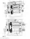 Fig. 03 - Tight seal system for the packaging of products