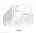 Fig. 19 - Structural element
