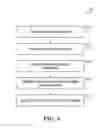 Fig. 07 - Method for transporting mattresses and shipping container holding an assembly of stacked mattresses