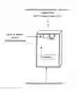 Fig. 01 - SMART HOME DEFENSE CHAMBER
