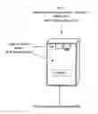 Fig. 02 - SMART HOME DEFENSE CHAMBER