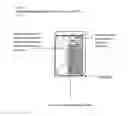 Fig. 05 - SMART HOME DEFENSE CHAMBER