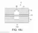 Fig. 22 - Feed unit
