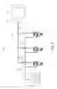 Fig. 03 - Granular material delivery system with air flow limiter