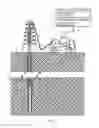 Fig. 02 - Method and system for detecting faults and abnormal wear conditions in oil and gas wireline logging winch units