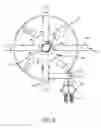Fig. 07 - Multiple high pressure flexible lance hose take up drum