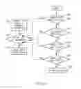 Fig. 12 - Comprehensive worksite and transportation safety system