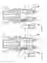 Fig. 06 - Shut off valve