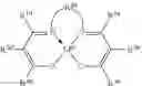 Fig. 25 - Integrated methods for chemical synthesis