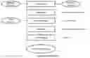 Fig. 01 - Oxygen generating compositions comprising (Li,Fe,Mg)O
