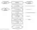 Fig. 01 - Oxygen-generating compositions comprising thermally treated (Li,Fe,Mg)O