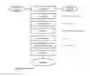 Fig. 01 - Oxygen-generating compositions comprising thermally treated (Fe,Mg)O