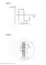Fig. 06 - Submerged discharge device