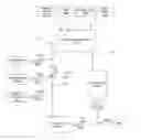 Fig. 01 - SYSTEM AND METHOD FOR GENERATION OF REACTIVE OXYGEN SPECIES AND APPLICATIONS THEREOF
