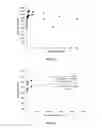 Fig. 25 - SYSTEM AND METHOD FOR GENERATION OF REACTIVE OXYGEN SPECIES AND APPLICATIONS THEREOF