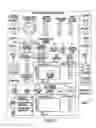 Fig. 37 - MOBILE LIQUID TREATMENT UNIT