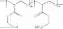 Fig. 04 - Cement and calcium sulfate based binder composition