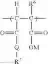 Fig. 22 - Cement and calcium sulfate based binder composition