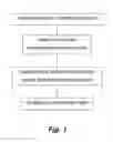 Fig. 02 - Refractory metal ceramics and methods of making thereof
