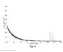 Fig. 07 - Refractory metal ceramics and methods of making thereof