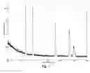 Fig. 08 - Refractory metal ceramics and methods of making thereof