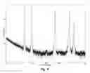Fig. 09 - Refractory metal ceramics and methods of making thereof