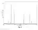 Fig. 10 - Refractory metal ceramics and methods of making thereof