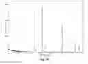 Fig. 11 - Refractory metal ceramics and methods of making thereof