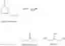 Fig. 09 - Process for producing dimethyl carbonate