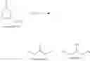 Fig. 28 - Process for producing dimethyl carbonate