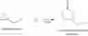 Fig. 31 - Process for producing dimethyl carbonate