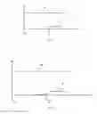 Fig. 02 - Process for preparation of di- and polyamines of the diphenylmethane series