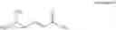 Fig. 11 - Process for the preparation of 4-dimethylaminocrotonic acid