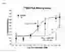Fig. 02 - THERAPEUTIC COMPOUNDS AND METHODS