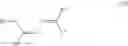 Fig. 11 - Process for preparing 3,5-bis(haloalkyl)pyrazole derivatives via acylation of hydrazones