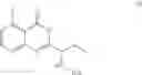 Fig. 102 - Process for preparing phosphatidylinositol 3-kinase inhibitors and intermediates thereof
