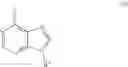 Fig. 11 - Process for preparing phosphatidylinositol 3-kinase inhibitors and intermediates thereof