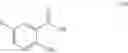 Fig. 124 - Process for preparing phosphatidylinositol 3-kinase inhibitors and intermediates thereof