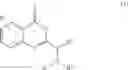 Fig. 131 - Process for preparing phosphatidylinositol 3-kinase inhibitors and intermediates thereof