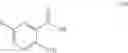 Fig. 23 - Process for preparing phosphatidylinositol 3-kinase inhibitors and intermediates thereof