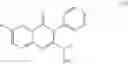 Fig. 26 - Process for preparing phosphatidylinositol 3-kinase inhibitors and intermediates thereof