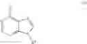 Fig. 65 - Process for preparing phosphatidylinositol 3-kinase inhibitors and intermediates thereof