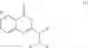Fig. 90 - Process for preparing phosphatidylinositol 3-kinase inhibitors and intermediates thereof