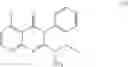 Fig. 98 - Process for preparing phosphatidylinositol 3-kinase inhibitors and intermediates thereof