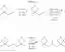 Fig. 19 - Antifibrotic effects of oxetanyl sulfoxides